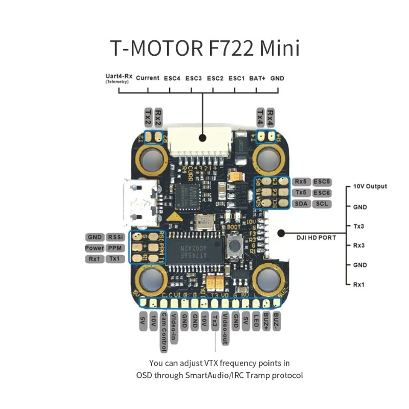 T-Motor MINI F7 & F45A 4in1 ES - Betaflight Fc F7 recension och pris