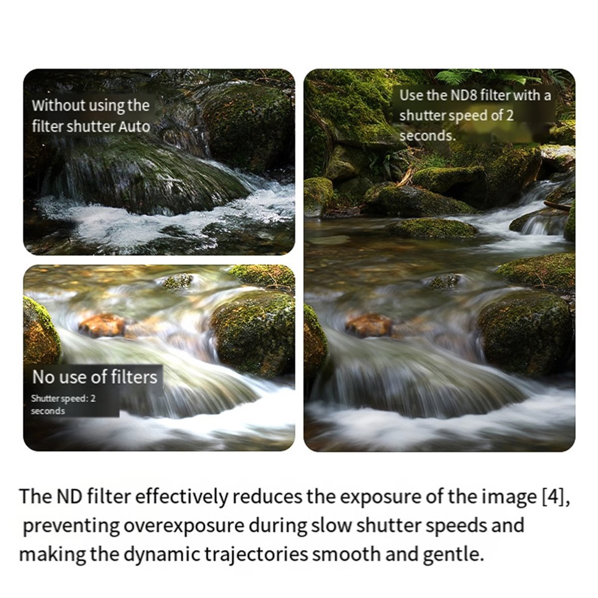 A26Z For NEO2 ND Filters Set N - Drone Camera Filter recension och pris